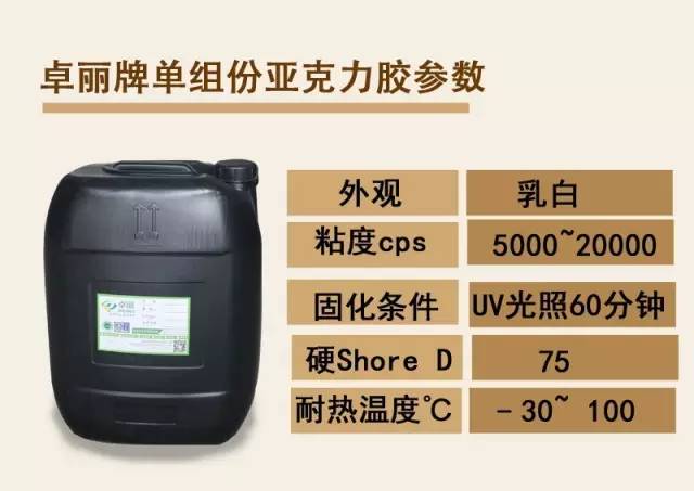 單組份亞克力膠